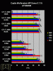 gf4graph-rtcw-4600demo6.gif