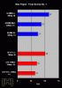 gf4graph-maxpaynemx.gif