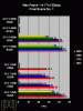 gf4graph-maxpayne4600.gif