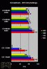 gf4graph-dronesmx_bmp.gif