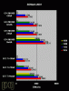 gf4graph-3dmark2001mx.gif