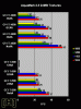 gf4graph-aquamark.gif