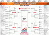 bracket.gif